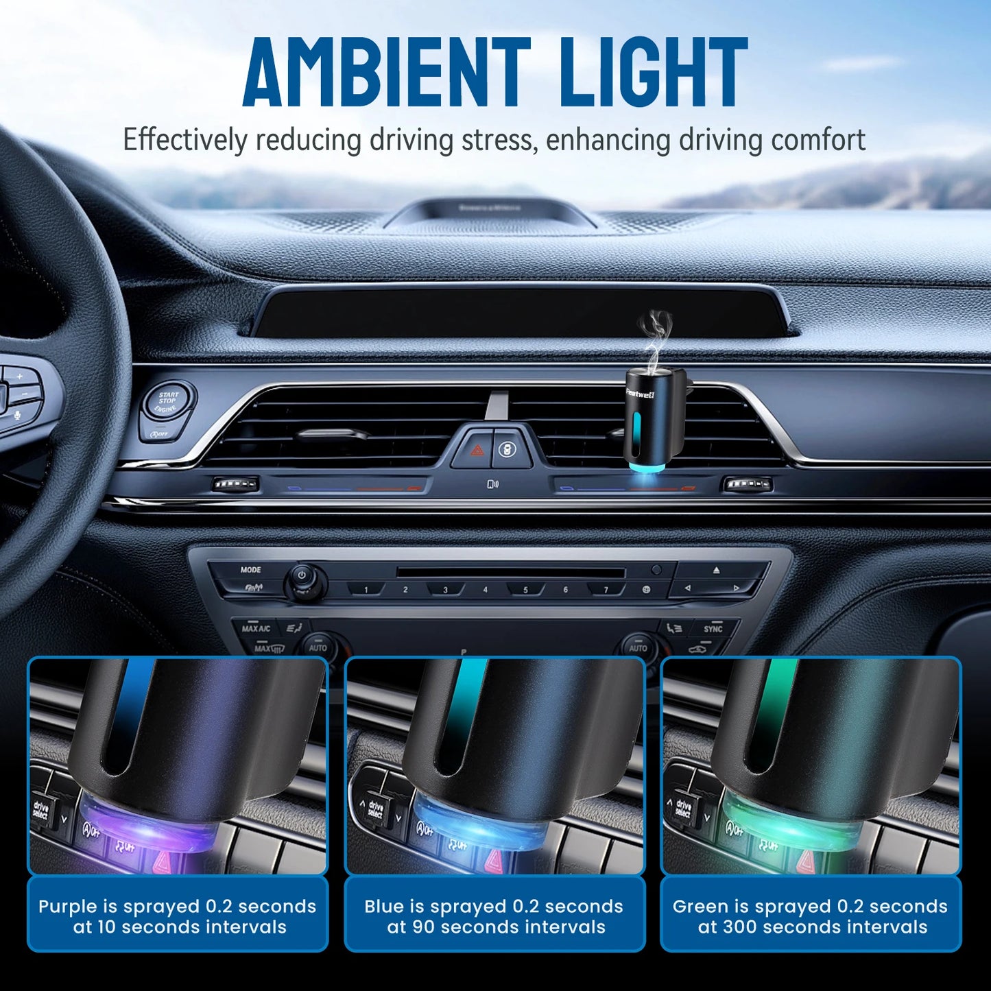 Car Air Aromatherapy Diffuser, Fragrance Car Air