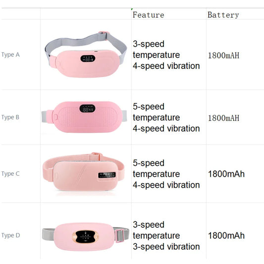 Period Cramp Massager Vibrating Heating Belt