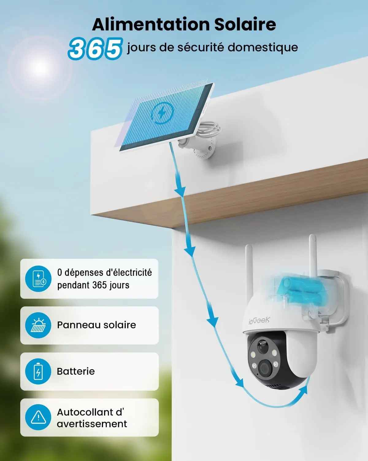 360° Outdoor Wireless Surveillance Camera 3MP with Color Night Vision