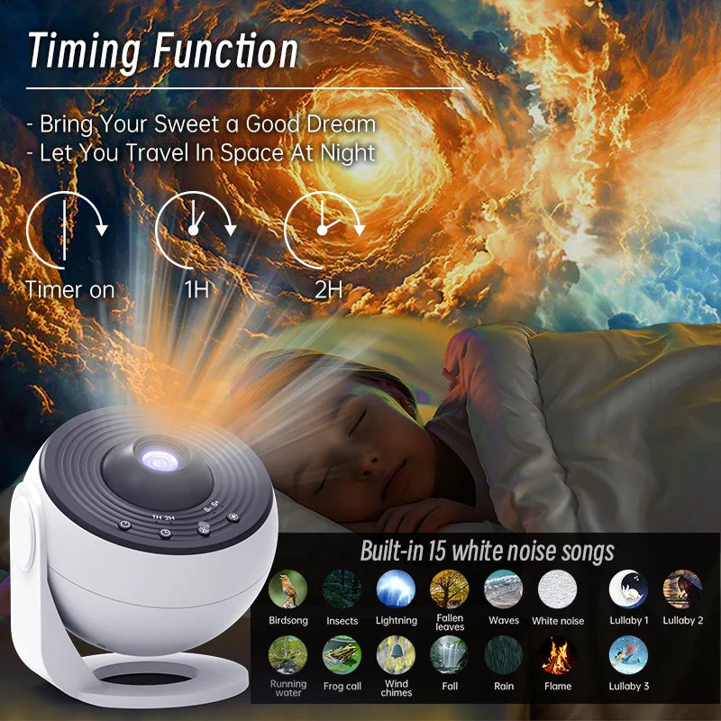 Star Projector Galaxy Night Light HD Image Disc Planetarium Projector with Remote Control and Bluetooth Speaker