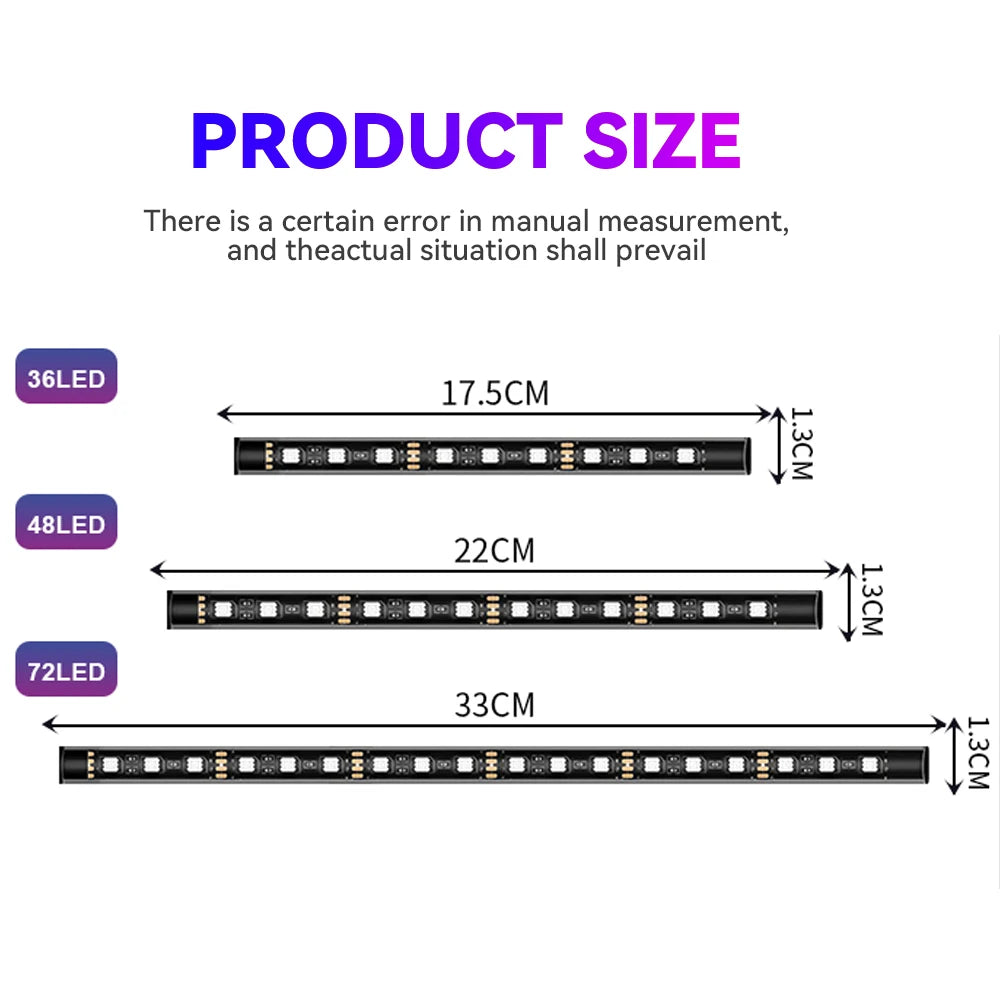Measurement chart showing LED strip dimensions with 36, 48, and 72 LEDs.