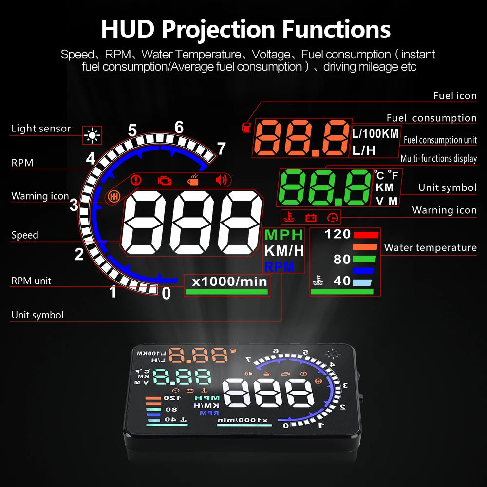 A8 OBD2 Head Up Display 5.5 Inch HUD Speedometer with RPM Water Temperature Voltage and Speed Alerts