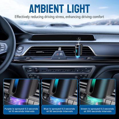 Car Air Aromatherapy Diffuser, Fragrance Car Air