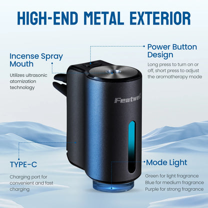 Car Air Aromatherapy Diffuser, Fragrance Car Air