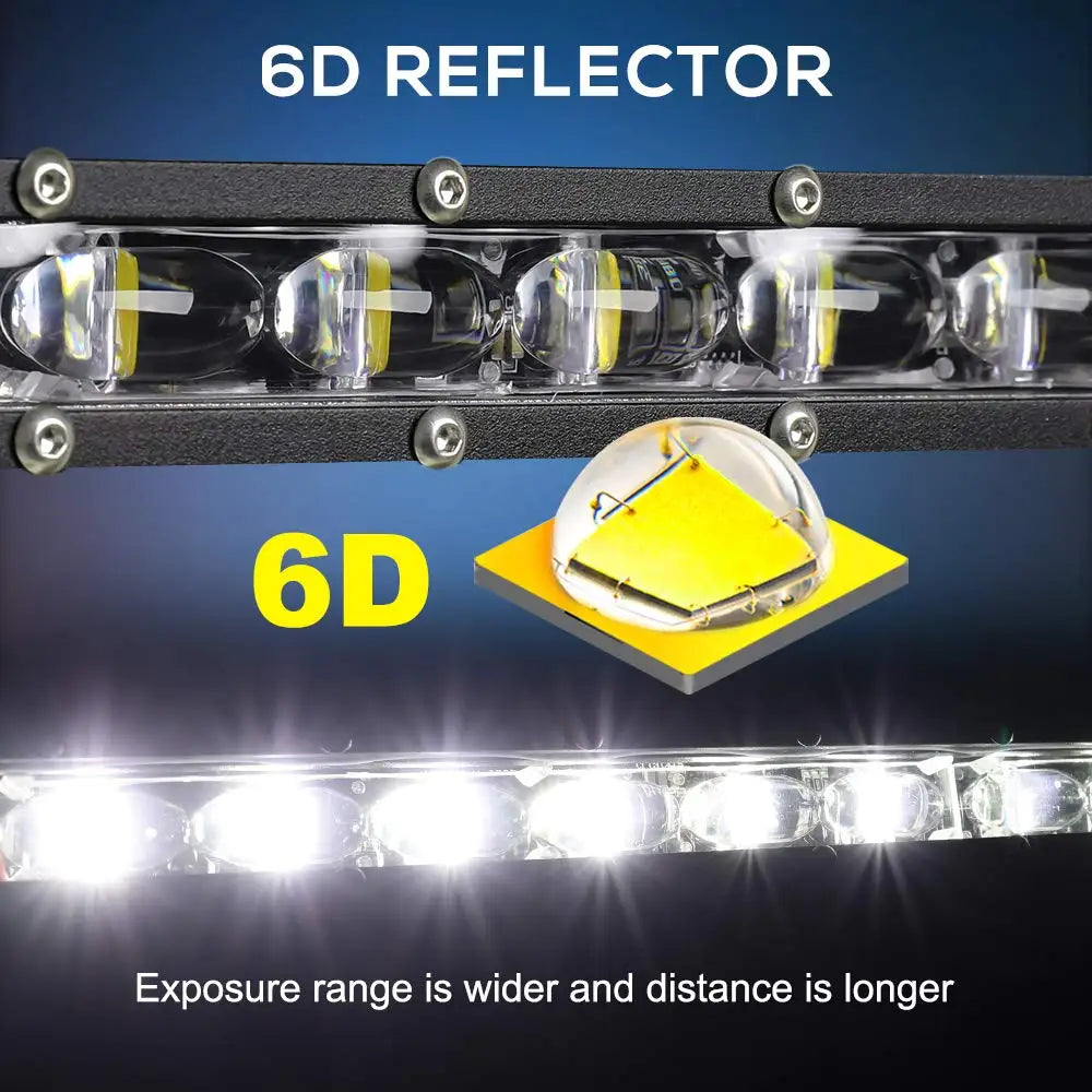 Single-Row Spot Beam LED Light Bar – 6500K, IP68, 12–24V, 7" / 13" / 20", Offroad Truck SUV ATV