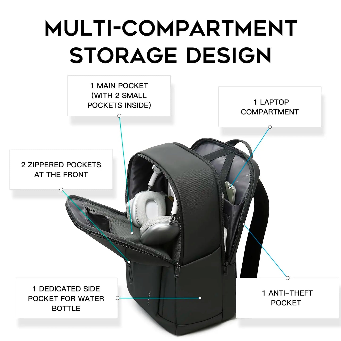 Lightweight TPU Laptop Backpack 15.6" with YKK Zipper – Multi-Pocket Business Bag