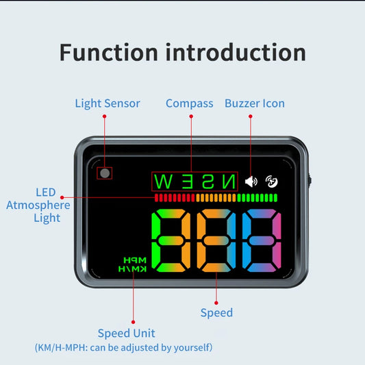 GPS Head Up Display Digital Speedometer with Compass Speed Alarm and USB Plug and Play for Cars