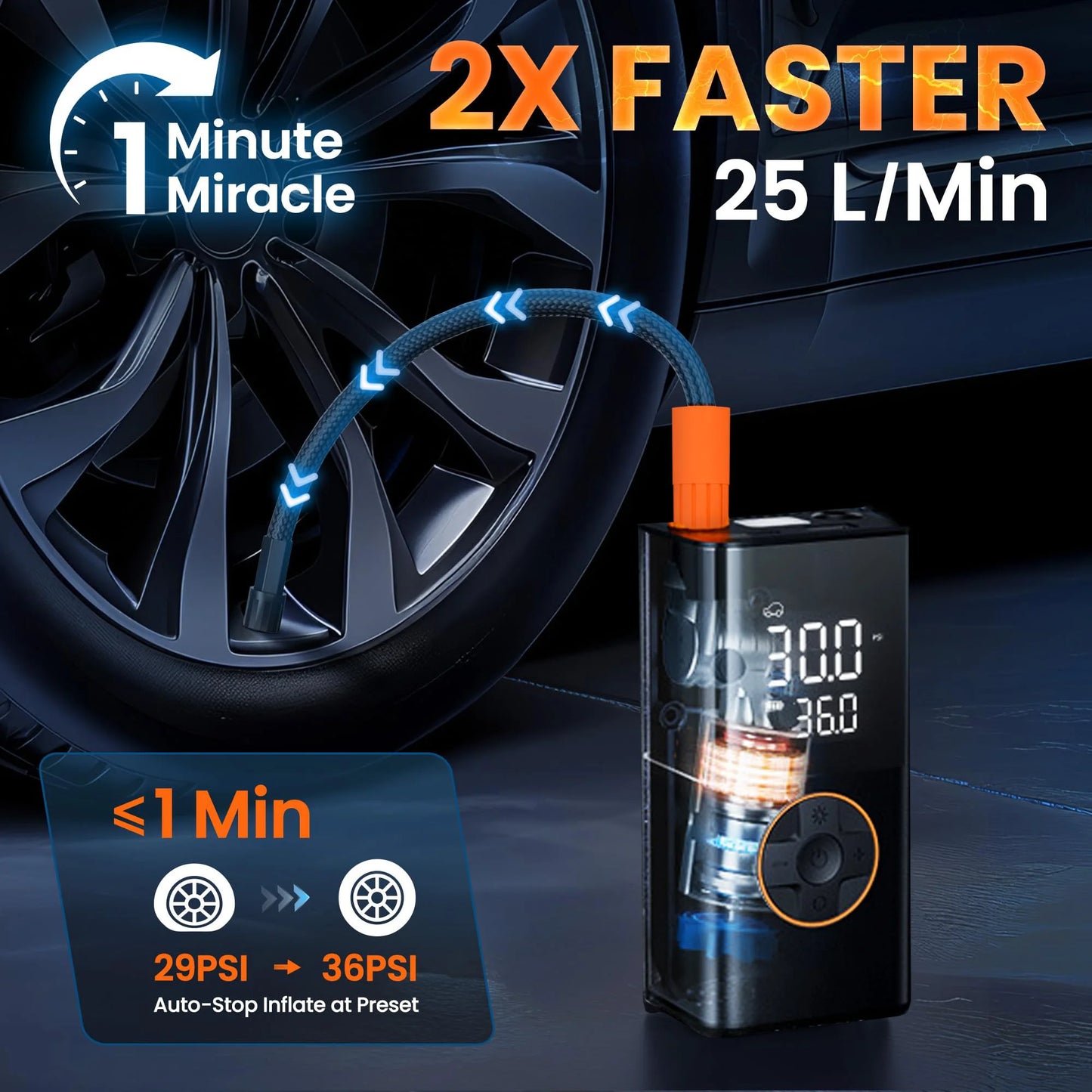 Inflator Portable Air Compressor, 8000mAh Cordless Air