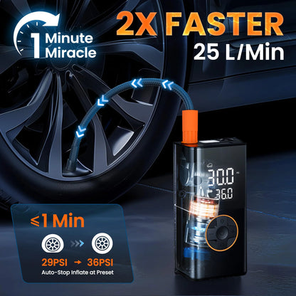 Inflator Portable Air Compressor, 8000mAh Cordless Air