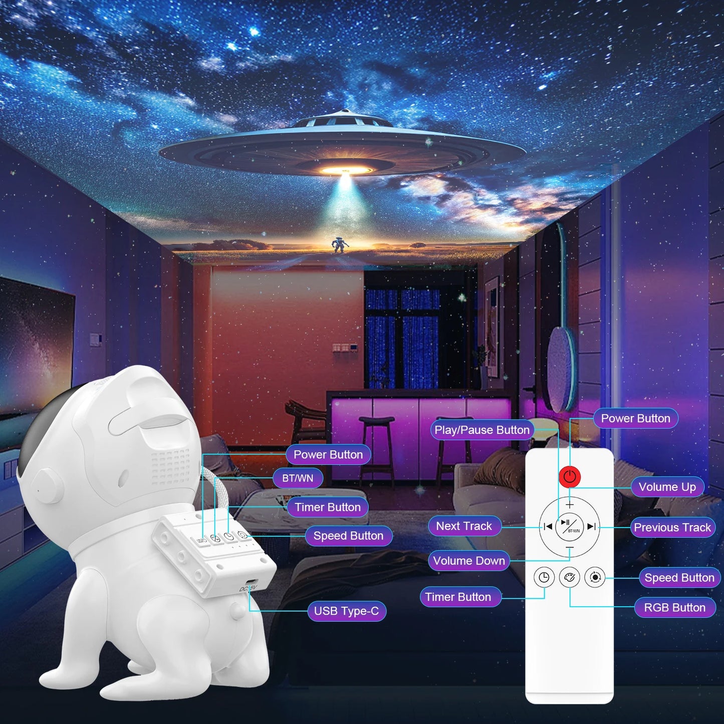 Space Dog Galaxy Projector Planetarium Night Light 13 in 1 Ultra Clear Projection Lamp for Room
