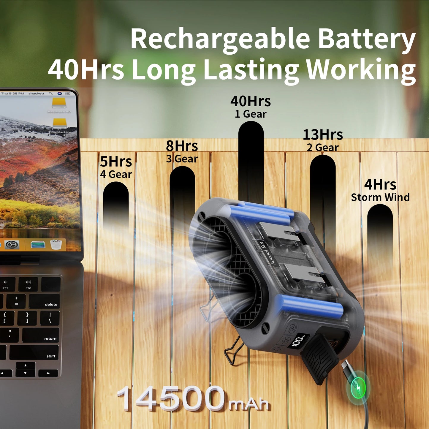 Portable Waist Fan 14500mAh – Dual Turbo Motors, 5 Speeds, Power Bank & Flashlight