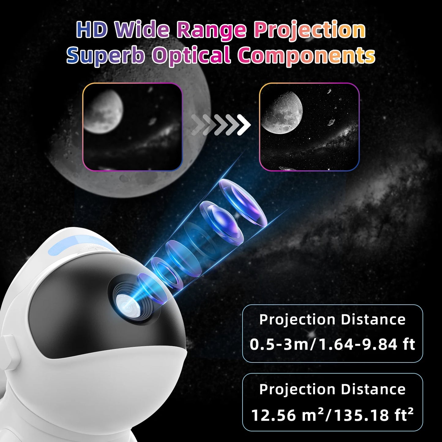 Space Dog Galaxy Projector Planetarium Night Light 13 in 1 Ultra Clear Projection Lamp for Room