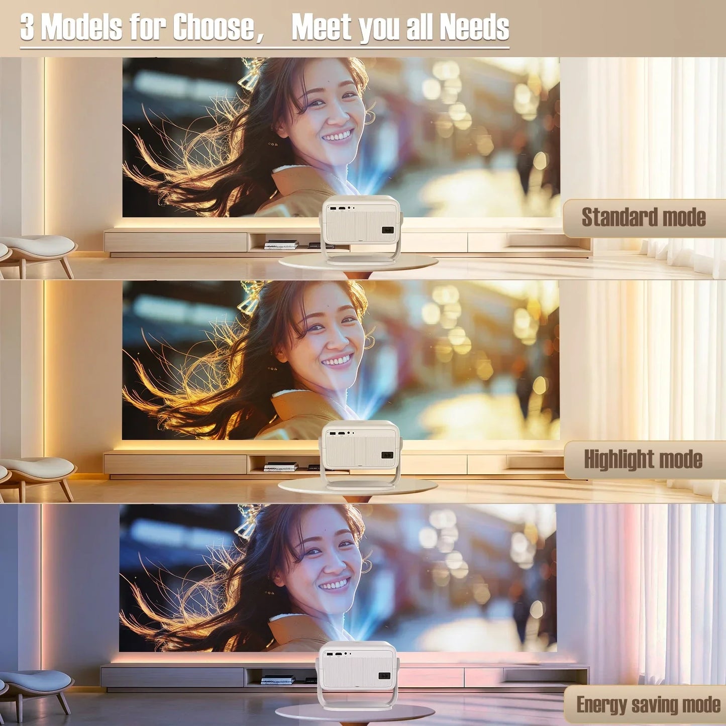 650ANSI L018 Projector 4K Native 1080P Auto Focus