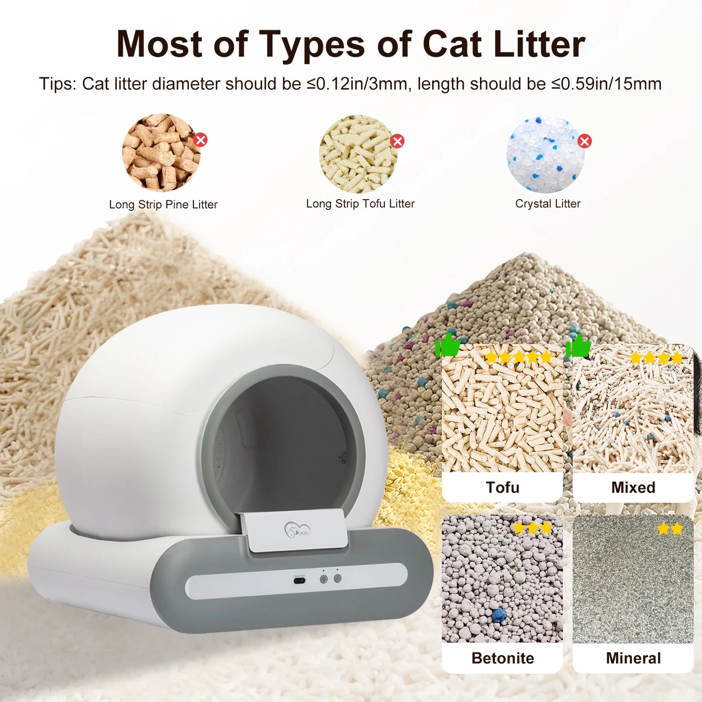 Cat Litter Box App Control 65L Self-Cleaning Cat Litter Box App Control
