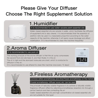 Hotel Aroma Diffuser Aroma Machine 1000m³ Large Room