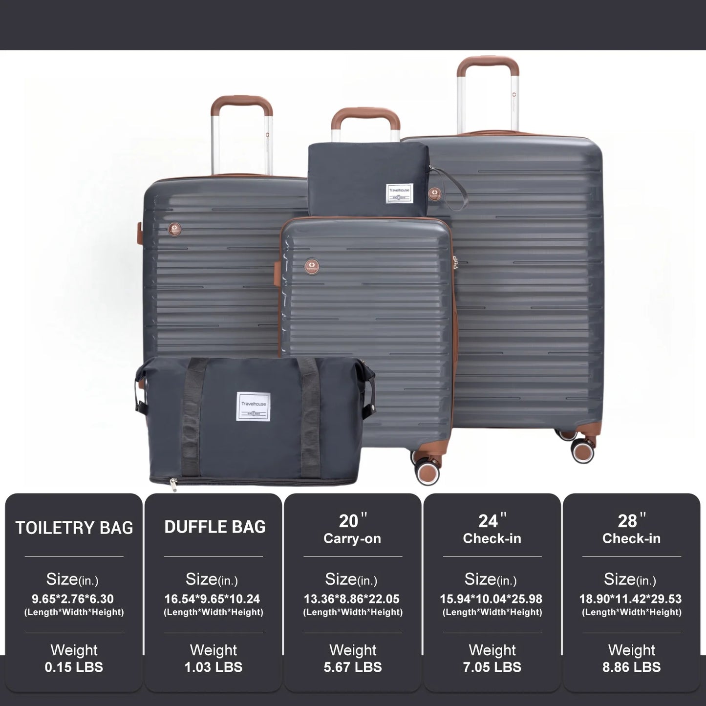 5-Piece Hardcase Luggage Set – Double Spinner Wheels & TSA Lock, 3 Suitcases + Duffle & Toiletry Bag