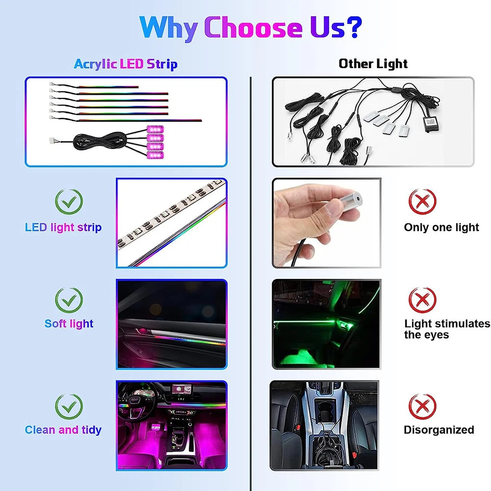 18IN1 RGB Car Interior Ambient Light Kit – Dream Color & Normal, App Control, Full Cabin