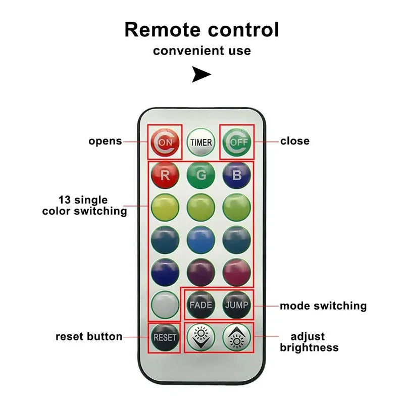 Wireless RGB LED Car Interior Ambient Lights with Remote Control 13 Colors