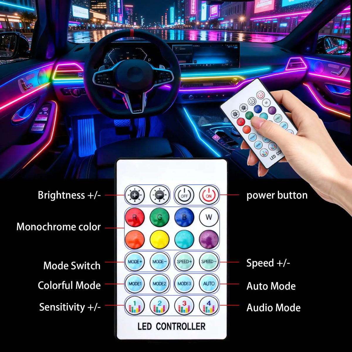 RGB Dream Color Acrylic Car Ambient Light Strip – App Remote Button