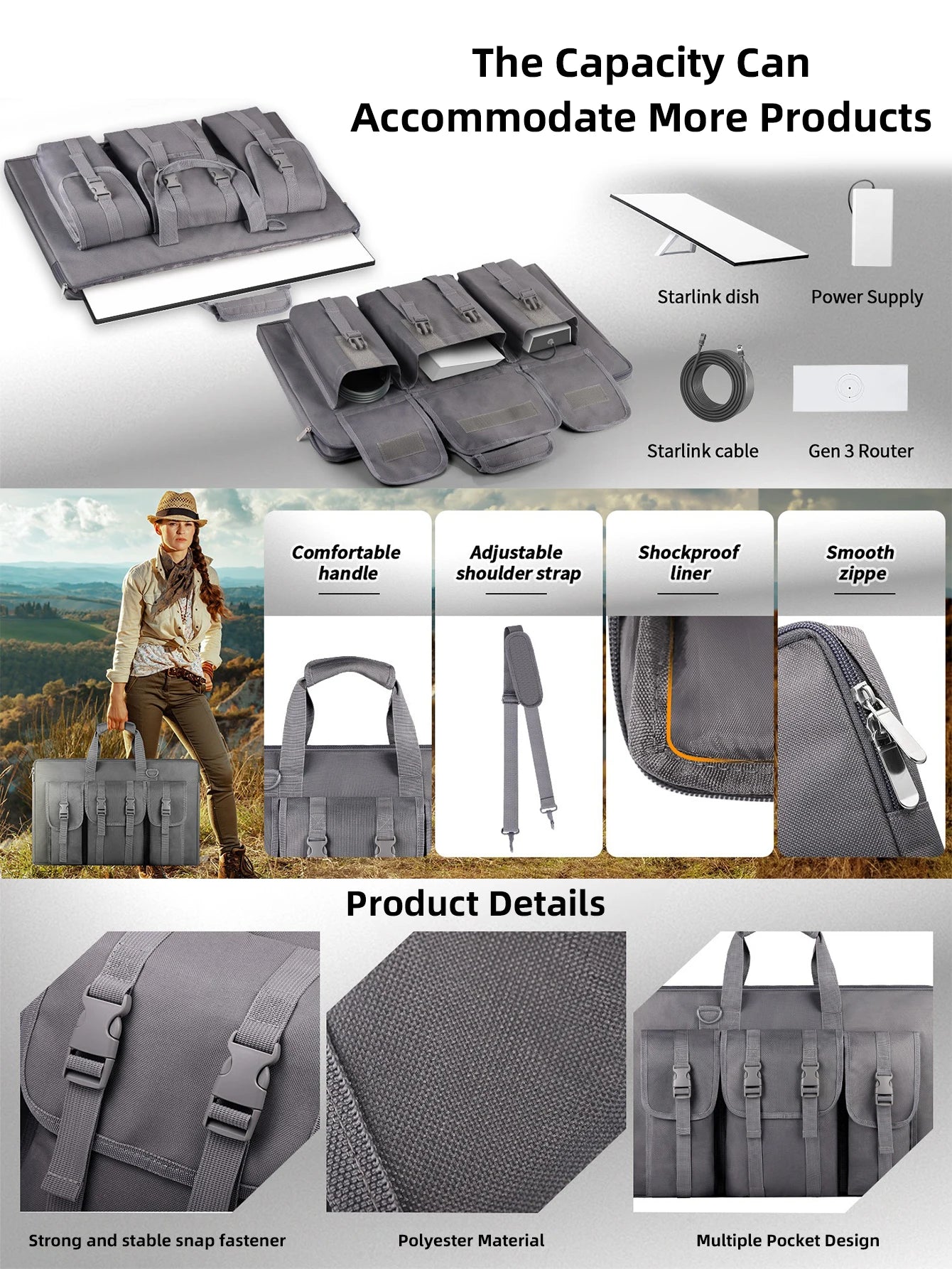 Portable Storage Bag for Starlink Gen 3 – Outdoor Carry Case