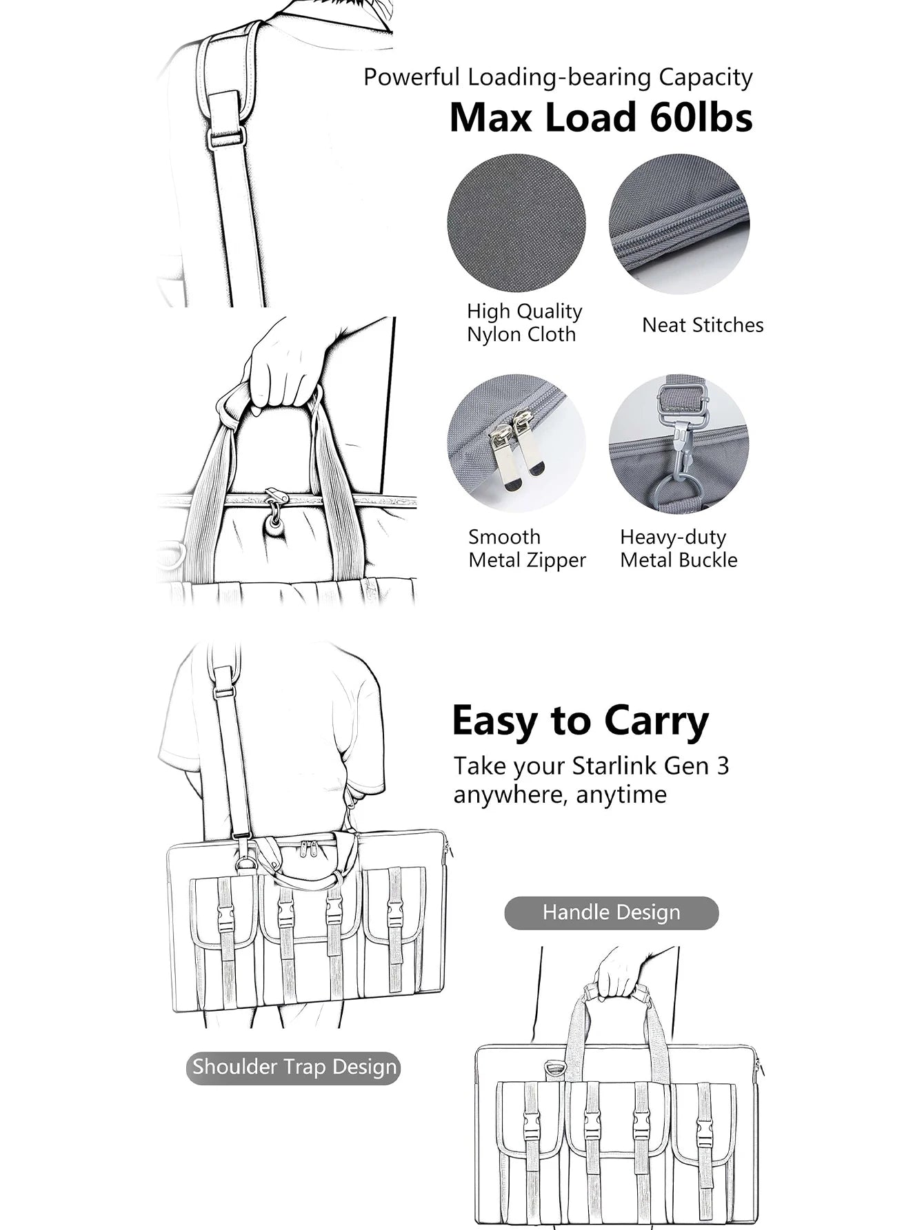 Portable Storage Bag for Starlink Gen 3 – Outdoor Carry Case