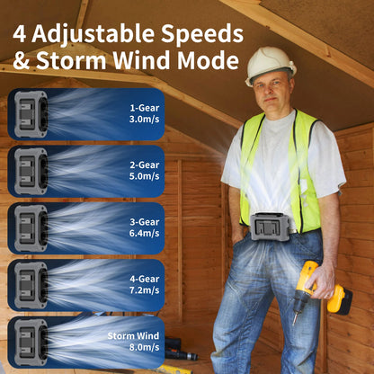 Portable Waist Fan 14500mAh – Dual Turbo Motors, 5 Speeds, Power Bank & Flashlight