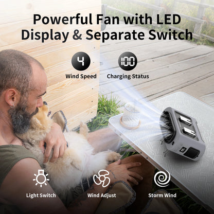 Portable Waist Fan 14500mAh – Dual Turbo Motors, 5 Speeds, Power Bank & Flashlight