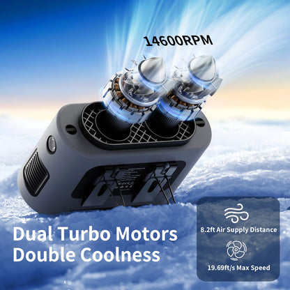 Portable Waist Fan 14500mAh – Dual Turbo Motors, 5 Speeds, Waist & Neck Clip Fan