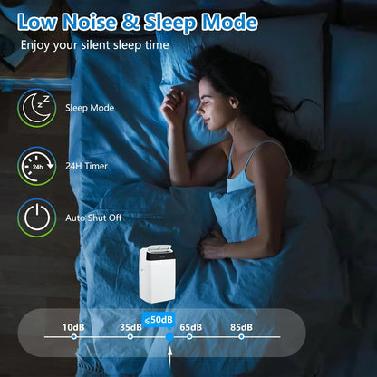 14000 BTU Portable Air Conditioners, 3-In-1 Free Standing