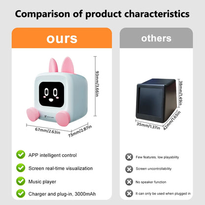 Smart Weather Clock Night Light – Bluetooth Speaker, WiFi Display & Ambient Bedroom Lamp