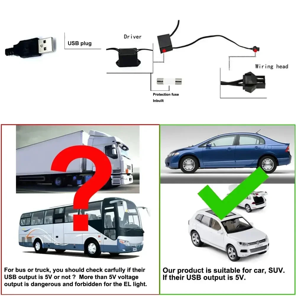 5M USB EL Wire Car Interior Ambient Light Flexible Neon Trim Strip