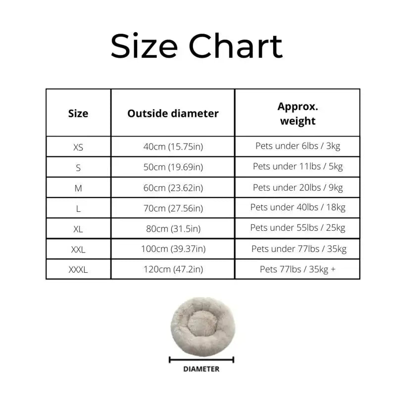 Calming Donut Pet Bed – Orthopedic Round Bed for Dogs and Cats