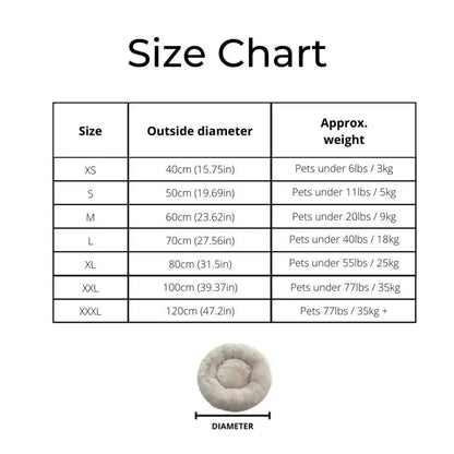 Calming Donut Pet Bed – Orthopedic Round Bed for Dogs and Cats