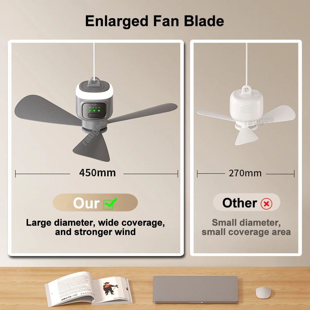 Portable Camping Ceiling Fan 12000mAh Rechargeable Tent Fan with LED Light and Remote Control