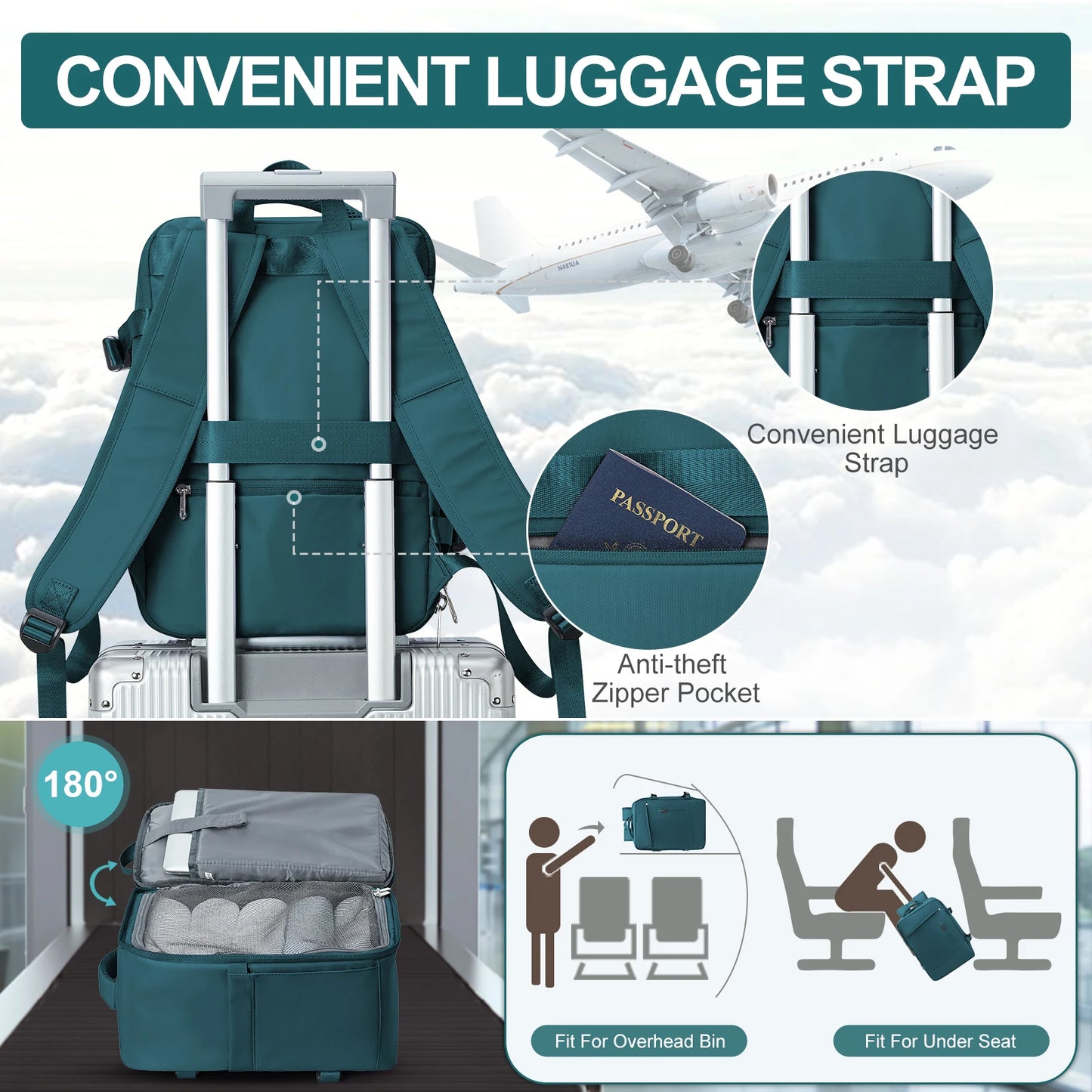 40x20x25 Cabin Backpack – Ryanair-Sized Travel Bag with Laptop Sleeve, 8 Colors