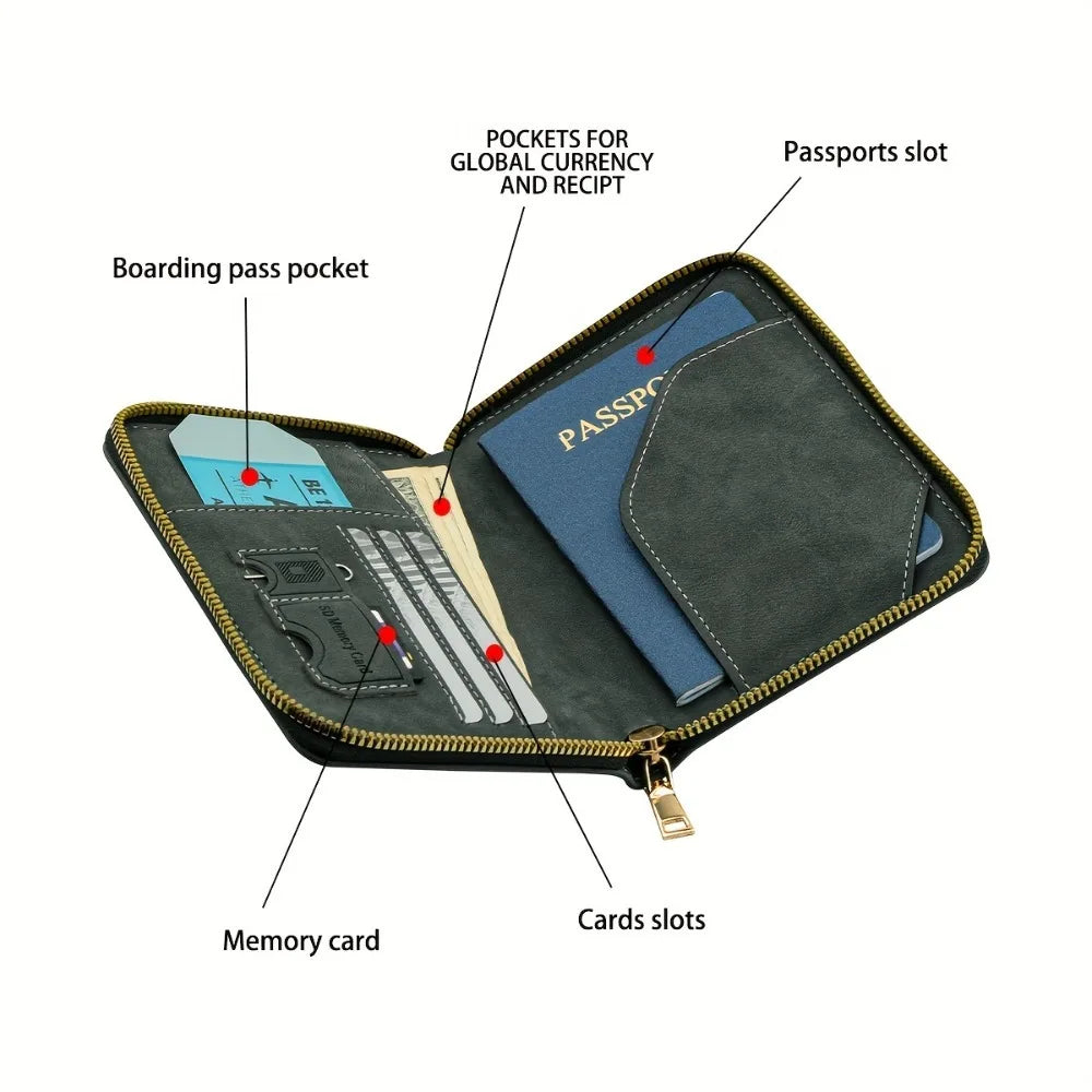 RFID Blocking Passport Wallet – Zipper, PU Leather, Multi-Slot Travel Organizer