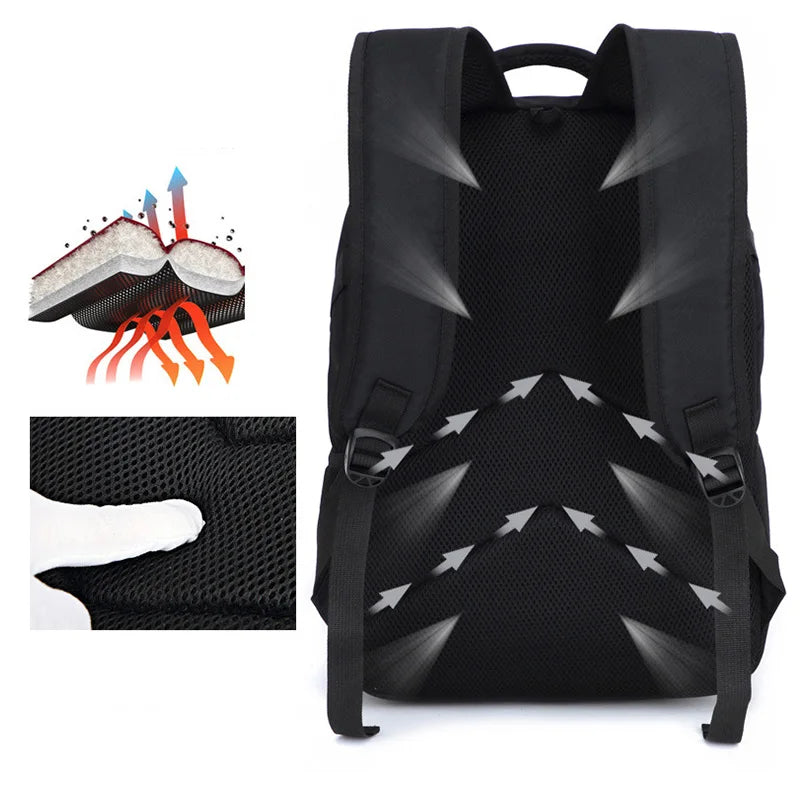 17 Inch Laptop Backpack with USB Charging Port & Shoe Compartment for Business & Travel