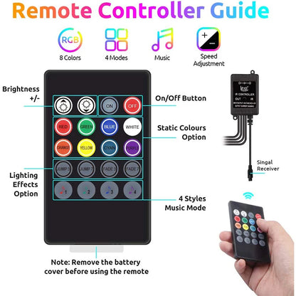 IP68 RGB Car Foot Ambient Light Bar Set – 72 LED, 4-Piece, App or Remote, 5V/12V