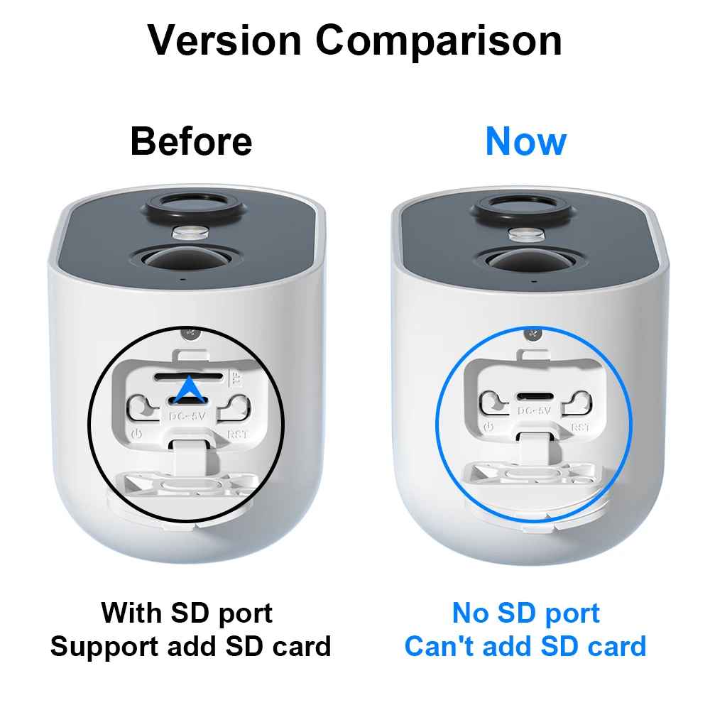 Wireless Battery-Powered Surveillance Camera 3MP for Indoor and Outdoor Use