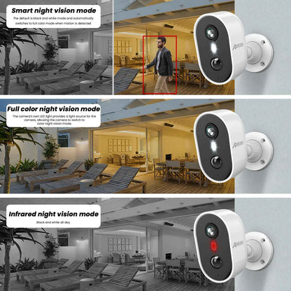 Wireless Battery-Powered Surveillance Camera 3MP for Indoor and Outdoor Use